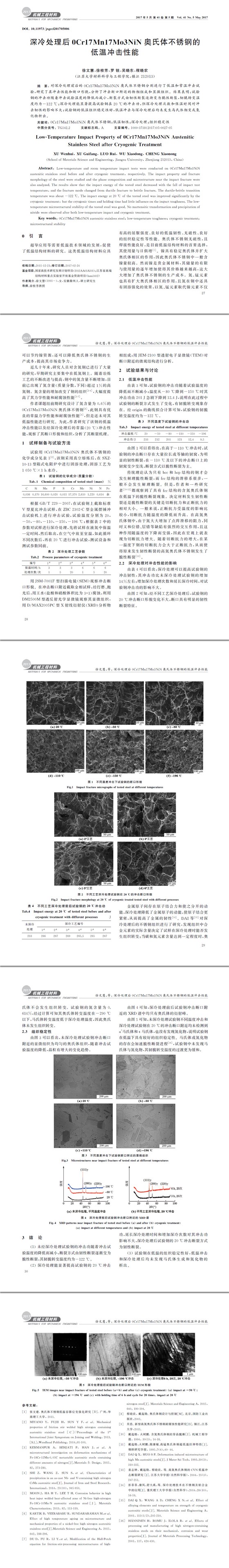 不銹鋼檢測,低溫沖擊性能測試，牌號鑒定