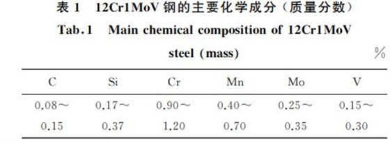 １２Cr１MoV鋼的主要化學(xué)成分 (質(zhì)量分數(shù))