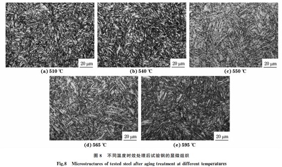 圖８ 不同溫度時效處理后試驗鋼的顯微組織