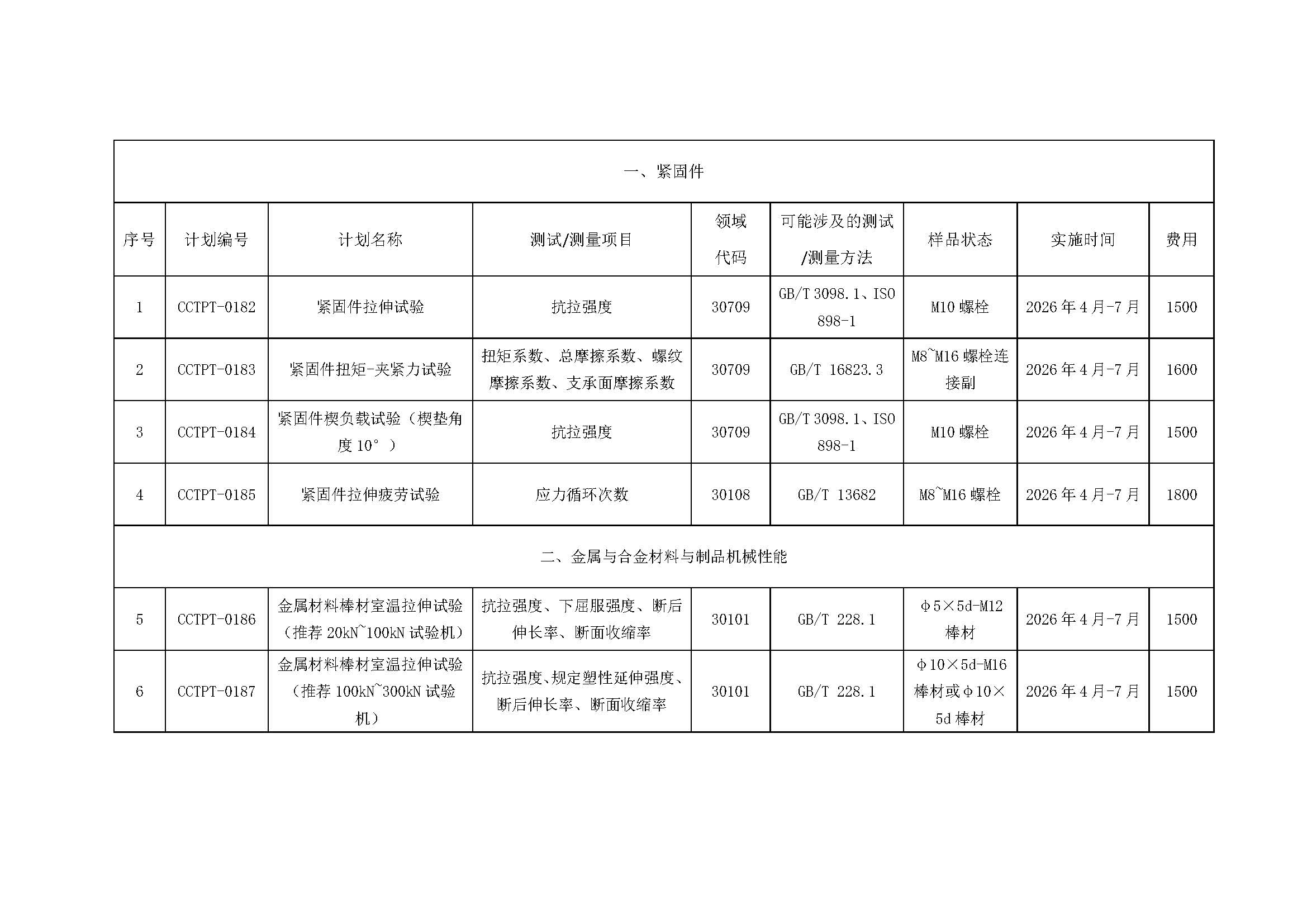 【國檢檢測】2026年度能力驗證計劃發(fā)布（微信、官網(wǎng)）_頁面_2